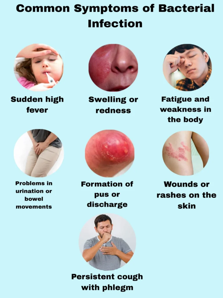 बैक्टीरियल इंफेक्शन के प्रकार, types of bacterial infection