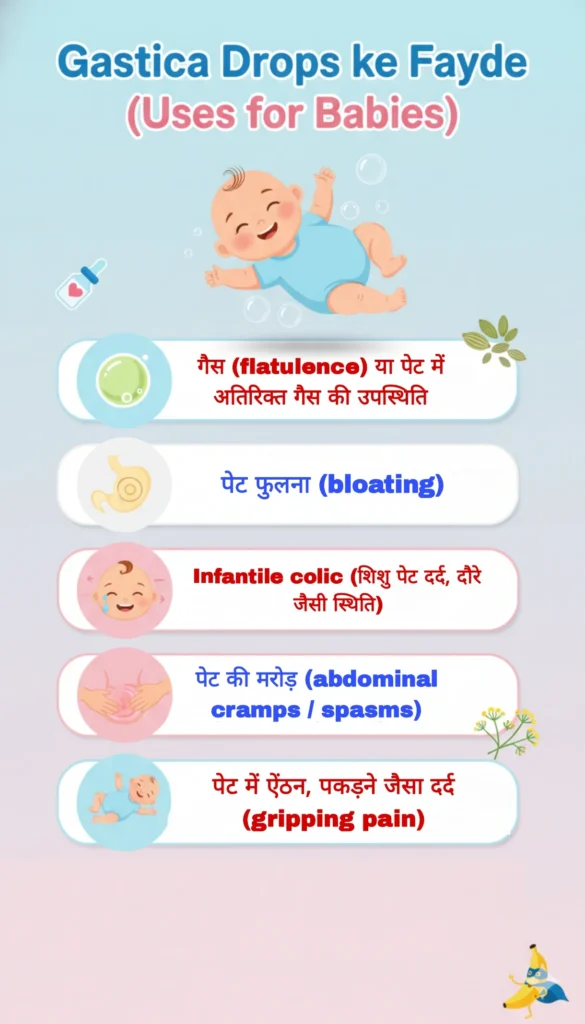 Gastica Drops का उपयोग
