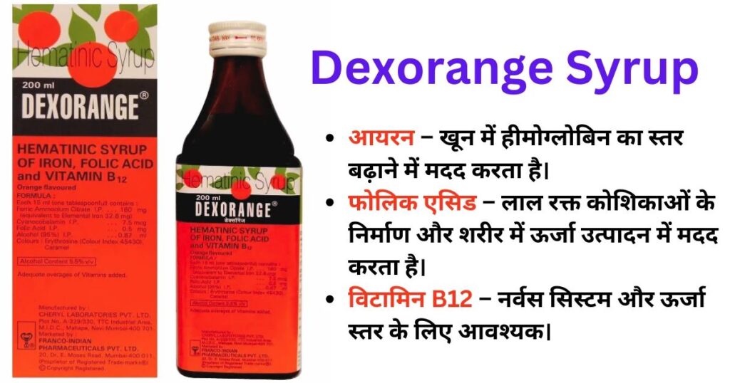 Dexorange Syrup मुख्य संघटक