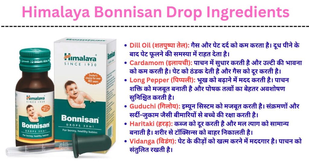 Himalaya Bonnisan Drops के मुख्य घटक (Key Ingredients of Bonnisan Drops)
