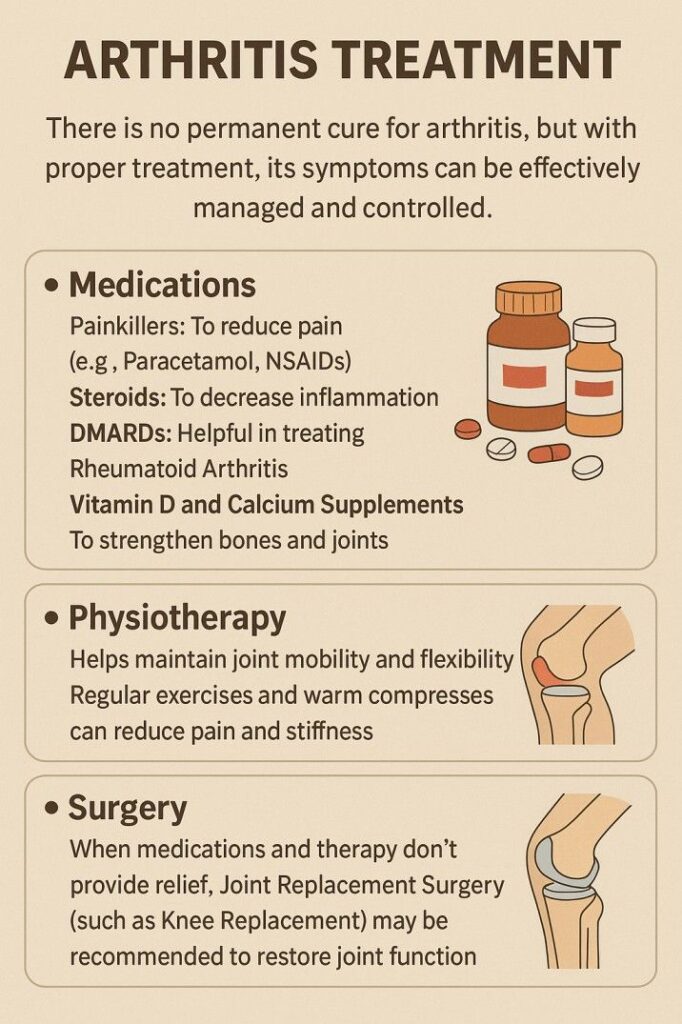 Arthritis treatment in Hindi 