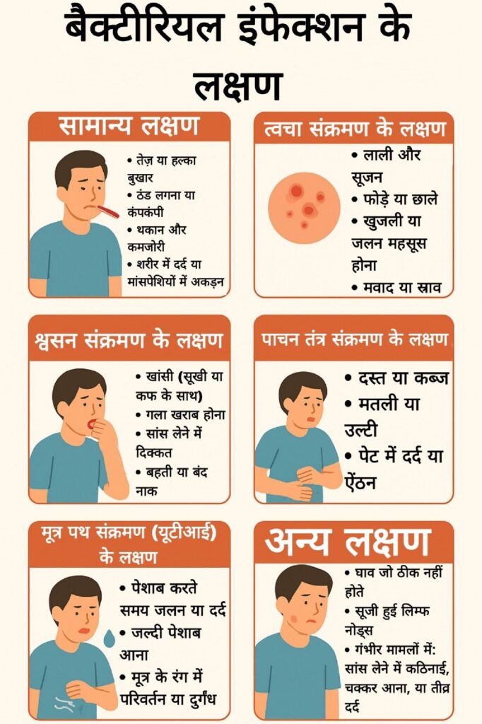 Bacterial infection ke symptoms